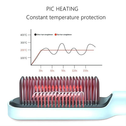 ✨Last Day Special Price!💥Negative Ion Hair Straightener Styling Comb💇‍♀