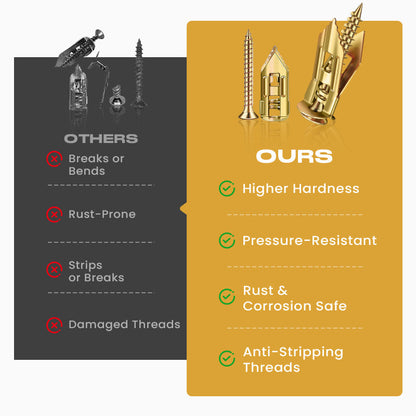 ⏰LIMITED TIME 50% OFF —— Over 55K+ SOLD!🔥🪛Self-drilling anchors Screws Screws，Drill, Fix, Hold. No Extra Tools Needed🔩🏠✨