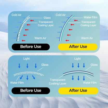 💥 Hot Sale 🚗Micromolecular Anti-Fog Coating Wiper