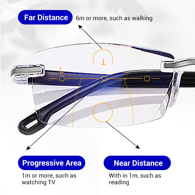 😎New Anti-Blue Light Glasses