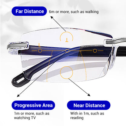 😎New Anti-Blue Light Glasses