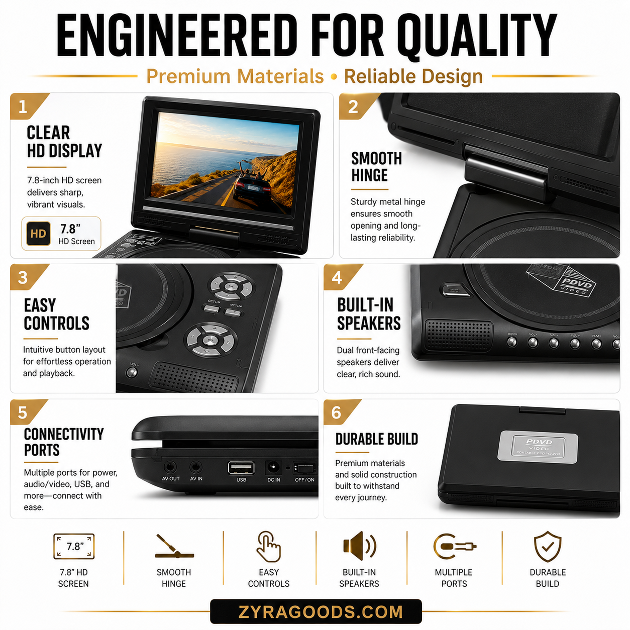 🔥2026 New Upgrade ＆ Hot Sale🔥 7.8" HD Portable DVD/EVD Player📺