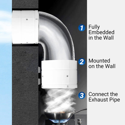 💨 50% OFF! Pousbo® Super Suction Mute Exhaust Fan – Powerful airflow, ultra-quiet (<30dB)🛡️✨