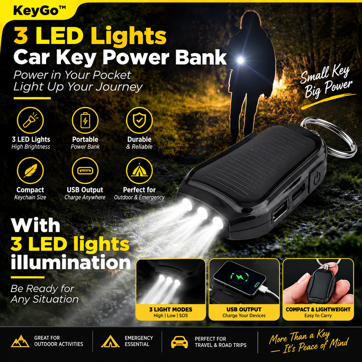 ☀️50% OFF NOW!1200mAh Solar-Powered Portable Charger Keychain with Flashlight—Ideal as an Emergency Power Source for Outdoor Camping and Hiking