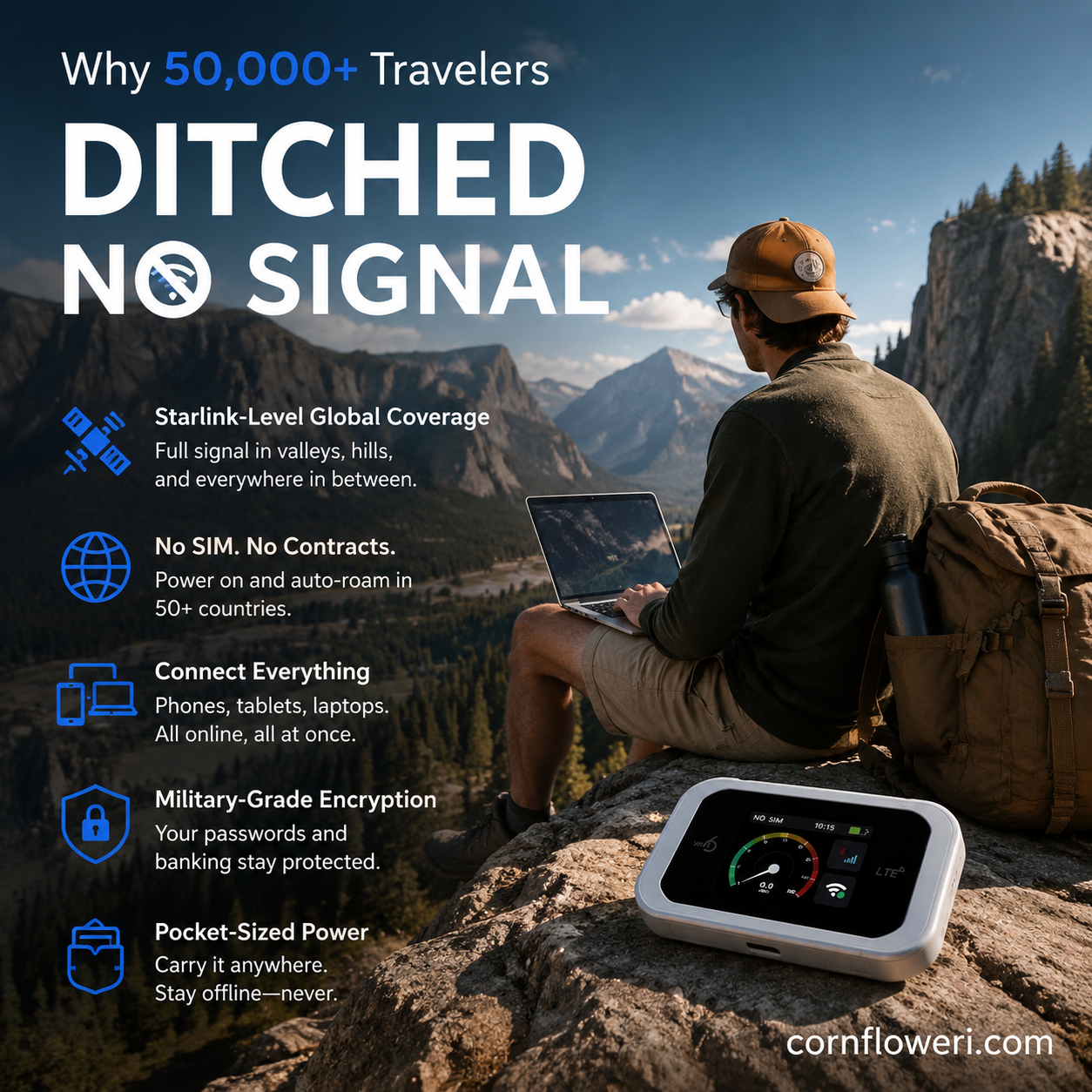 🏆HOT SALE 2026🔥Airo™ Pocket Wi-Fi Hotspot – Full 4G/LTE Coverage 🌍 | Connects 10 Devices | All-Day Battery | Military-Grade Security 🔒