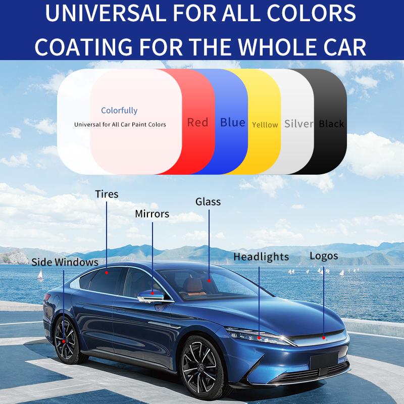 ✨LAST DAY SALE 49% OFF✨Advanced Car Quick-acting Coating Agent Spray
