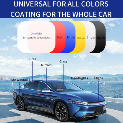 ✨LAST DAY SALE 49% OFF✨Advanced Car Quick-acting Coating Agent Spray