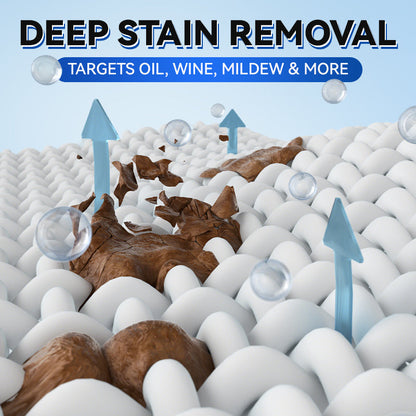 🔥Buy 2 Get 1 Free🔥All-Purpose Cleaning Paste for Clothes & Shoes