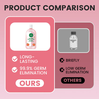 🔥Hot sale 50% off🔥Multipurpose Natural Antibacterial Disinfectant Liquid