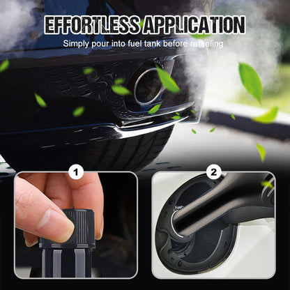 Multi-Functional Fuel System Cleaner for Cars（50% OFF）