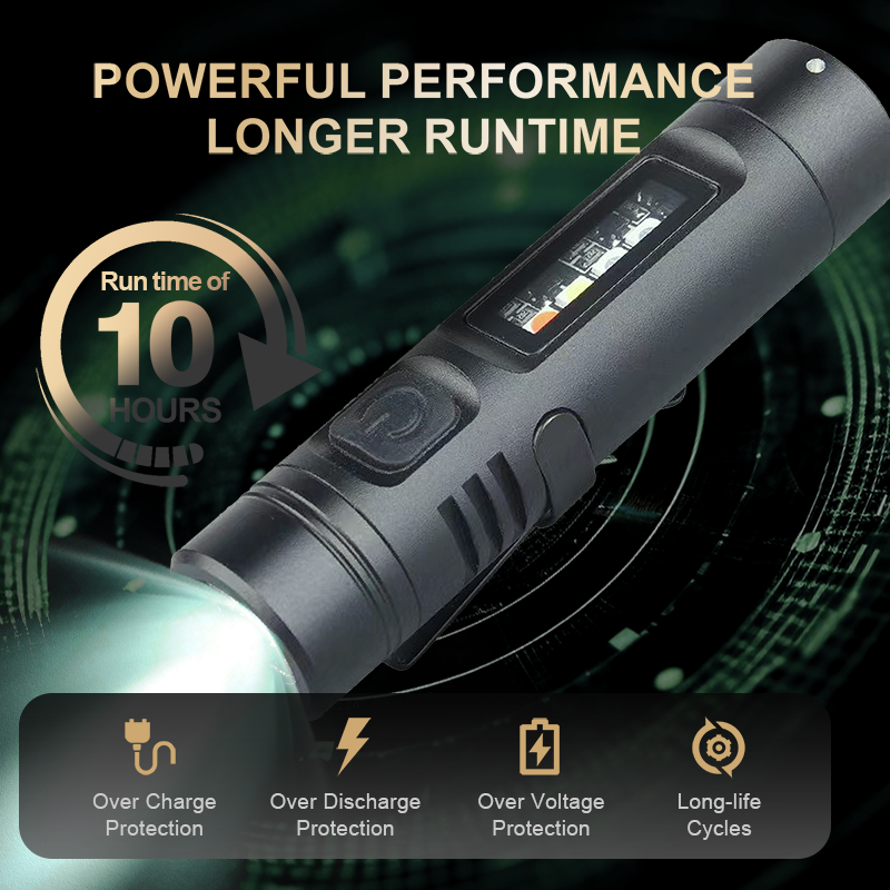 📢🔥Multi-Functional Aluminum Alloy Mini Flashlight