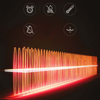 🔥Hot sale 50% off🔥2-in-1 Portable Car Heater with 360° Rotation