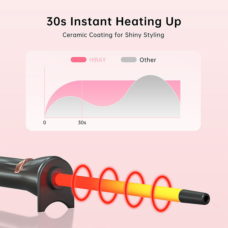 🔥2025 Hot Sale🔥3/8-inch wool curling iron ultra-fine