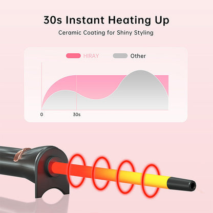 🔥2025 Hot Sale🔥3/8-inch wool curling iron ultra-fine
