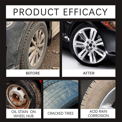 🚗 ✨ Tire Wax – Restores Black Gloss, Blocks UV, Repels Dirt & Easy Quick🛞