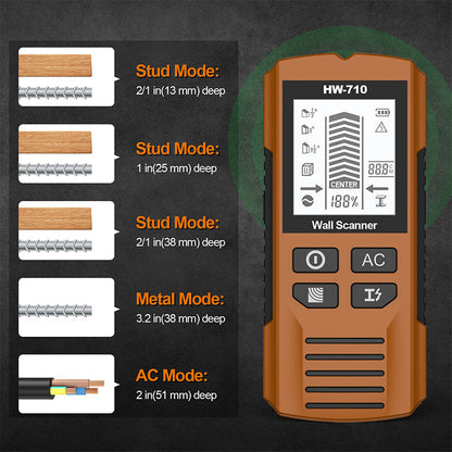 🔍 Multi-Function Wall Detector: Detect Metal & Pipes