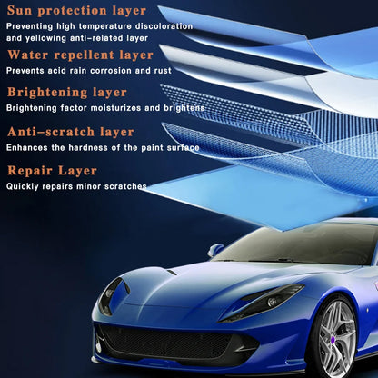 🚗Car Protective Ceramic Spray Coating