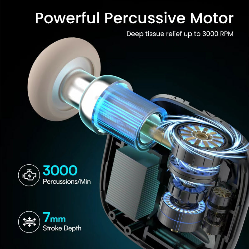 🔥2026 New Arrivals: 50% Off for a Limited Time!🔥Portable Percussion Massage Gun
