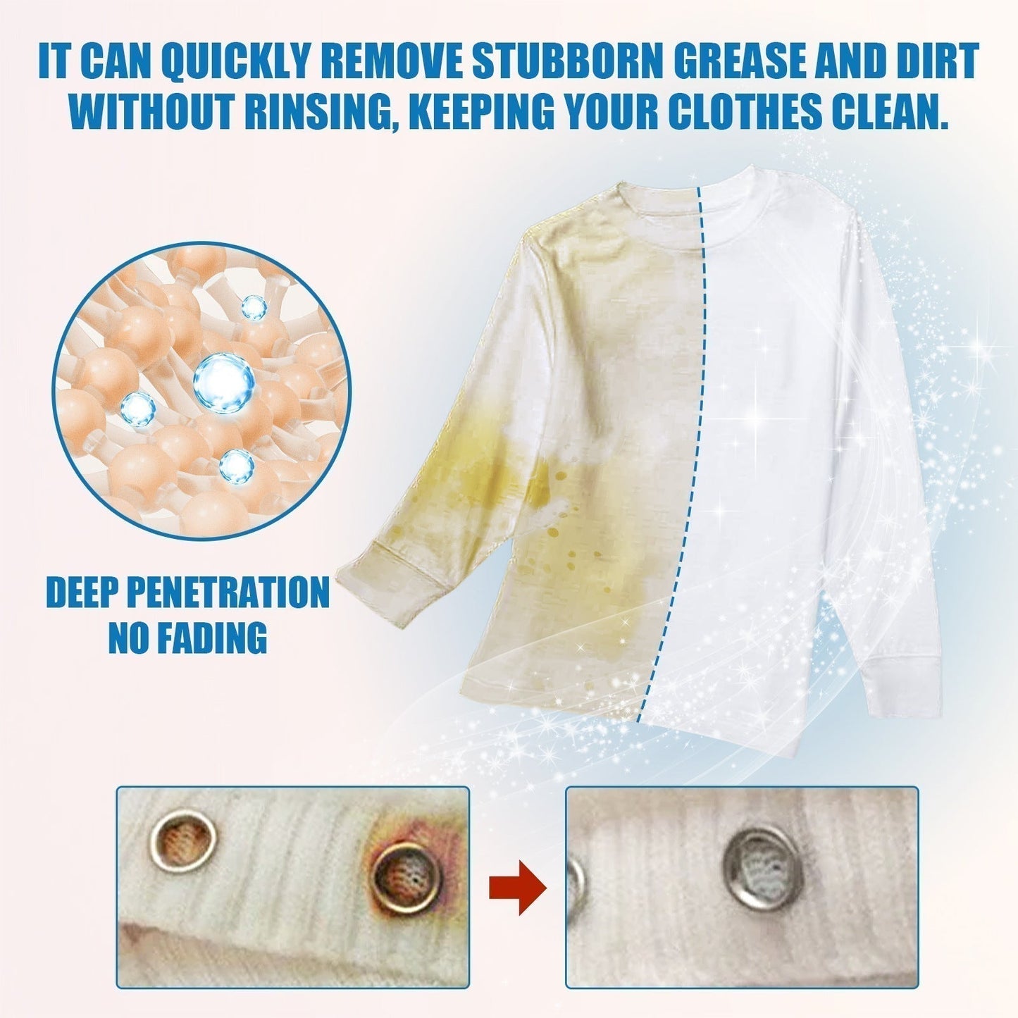 💐🔥Buy 2 Get 1 Free🔥Powerful Laundry Stain Remover Spray