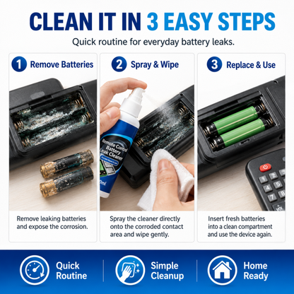 Remote Control Battery Leakage Cleaner