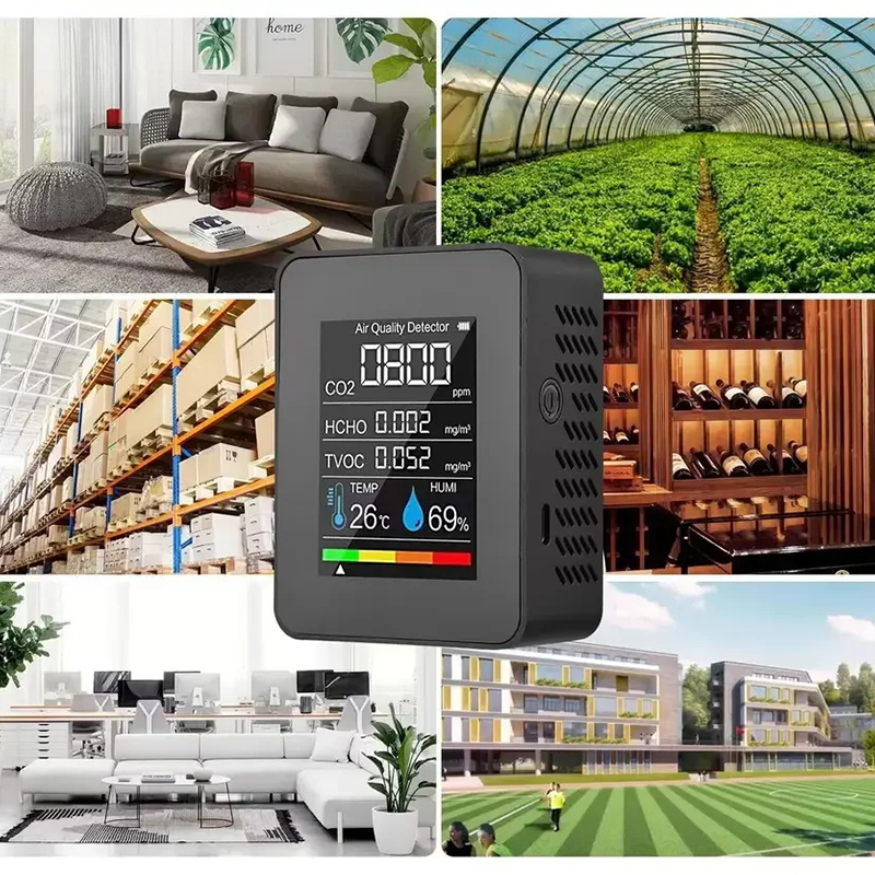 🔥Limited Time Promotion 50% OFF🔥5-in-1 Indoor Air Quality Monitor