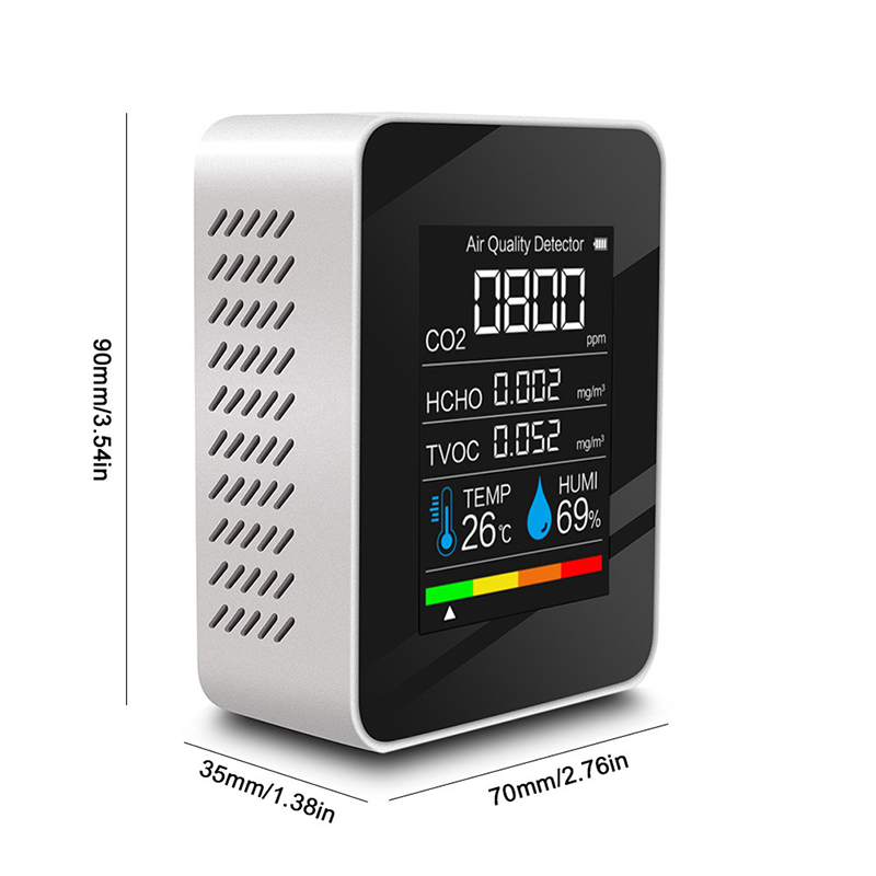 🔥Limited Time Promotion 50% OFF🔥5-in-1 Indoor Air Quality Monitor