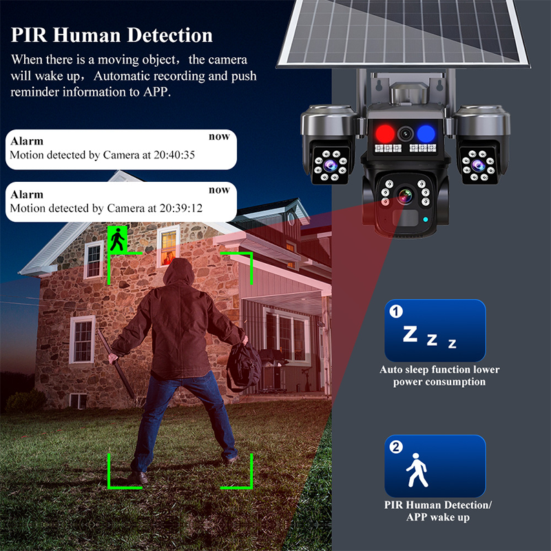 Solar Powered Wireless Security Camera