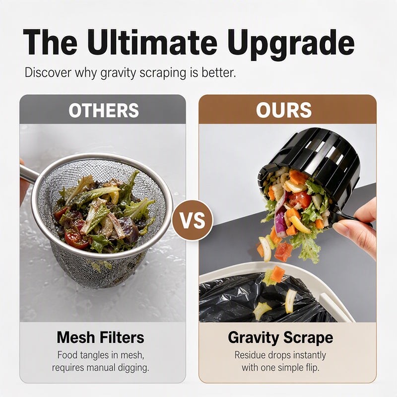 Gravity Scrape Kitchen Sink Strainer Basket