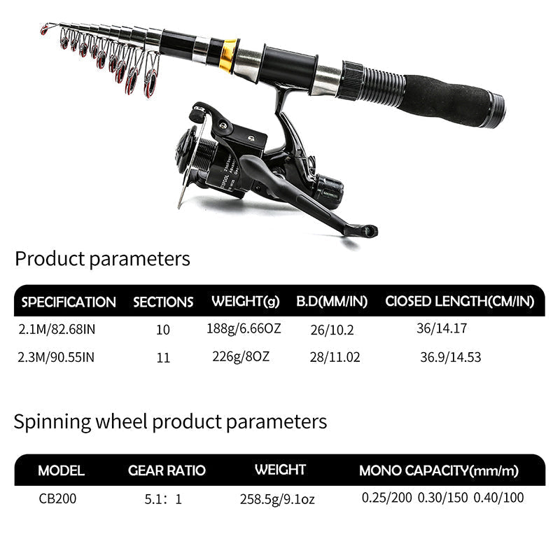 🎣 Complete Travel Fishing Gear Set‑Telescopic Fiberglass Rod with Storage Bag 🎒