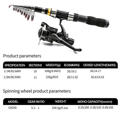🎣 Complete Travel Fishing Gear Set‑Telescopic Fiberglass Rod with Storage Bag 🎒