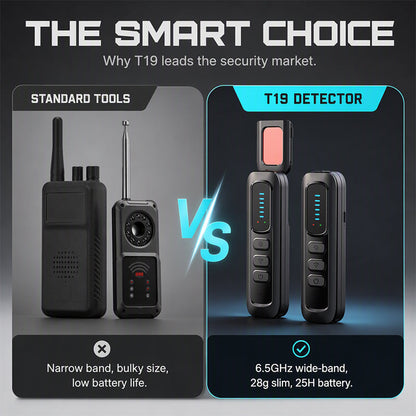 🔍🛡️ T19 Hidden Camera Detector – 6-in-1, RF, GPS, Bug Finder – Privacy Shield! 💪