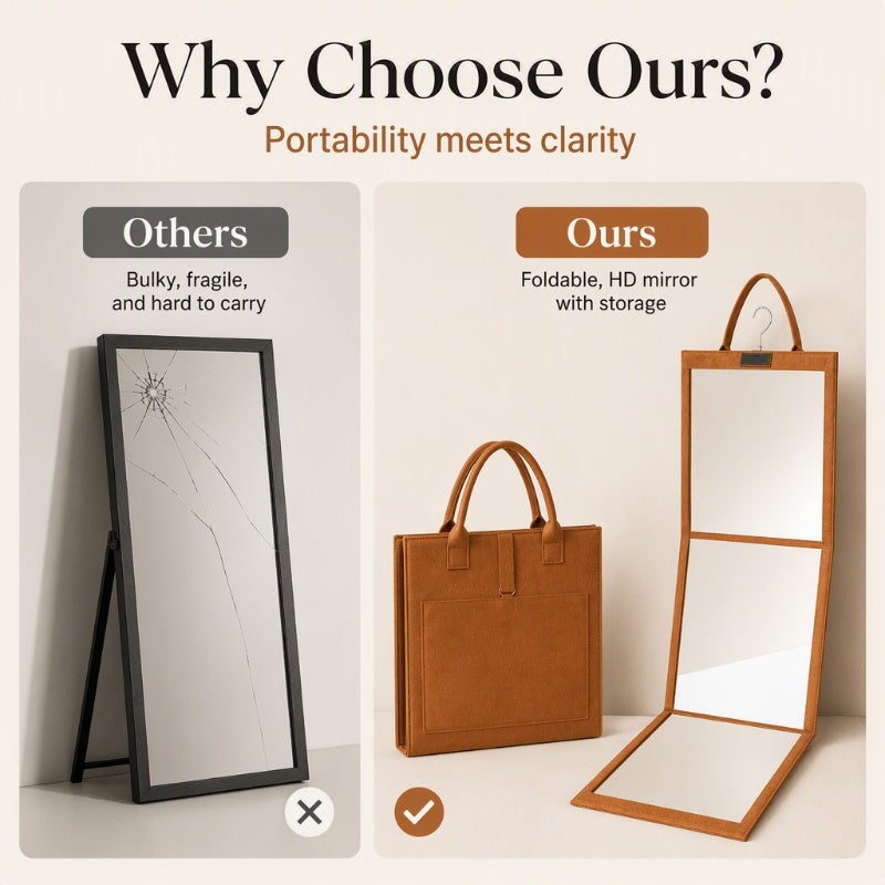 🥳50% OFF NOW! Portable Folding Full-Length Mirror‑HD Foldable Travel Body Mirror with Storage Bag, Wall Hanging Vanity Mirror for Dorm & Travel
