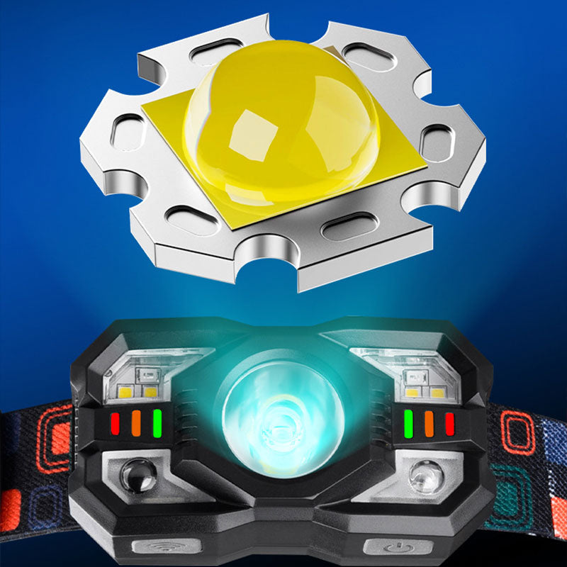 💡 Sensor Rechargeable Headlamp | 5 Modes