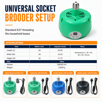 🐣 Intelligent Temperature Control Brooder Heater 🔥